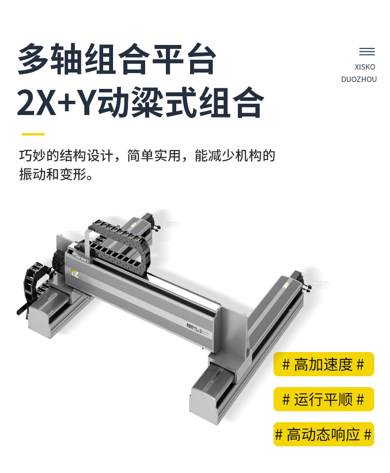 希思克直驅(qū)技術產(chǎn)品：高精度、智能化